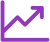 Finance/Revenue Cycle Management